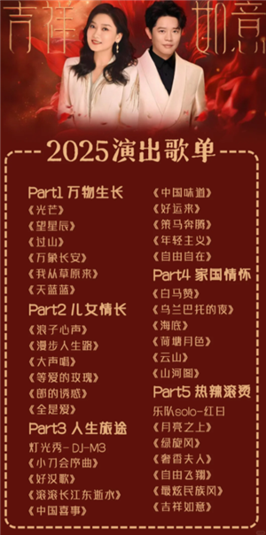 ˴漪2025ݳʱ ˴漪2025ݳг̱