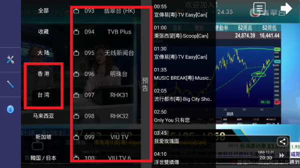 HDTVֱ