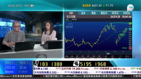 HDTVֱ