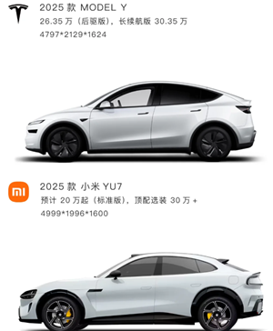 Сyu7˹ModelYԱ Сyu7˹ĵ̸߶ĸ