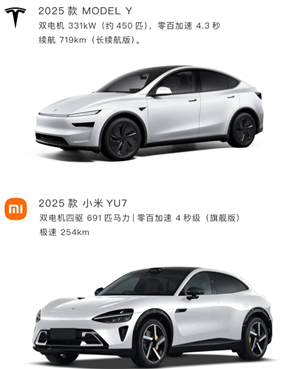 Сyu7˹ModelYԱ Сyu7˹ĵ̸߶ĸ