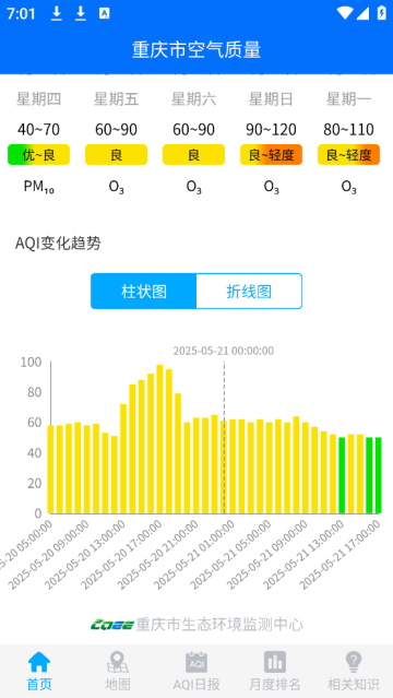 ʵʱѯapp