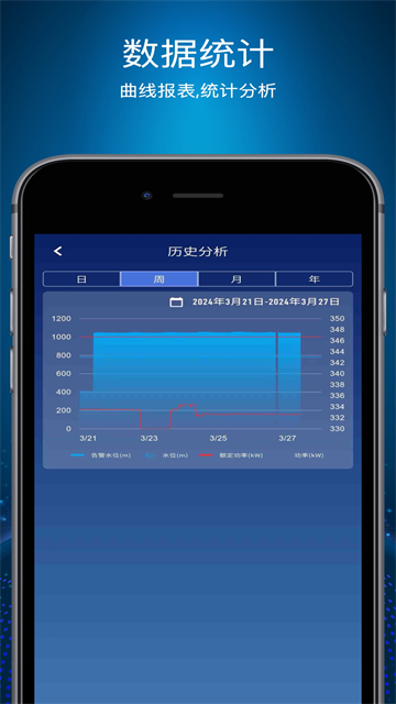 ܵվ2.0APP