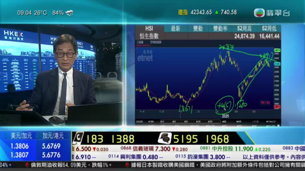 ¶TVֱapp