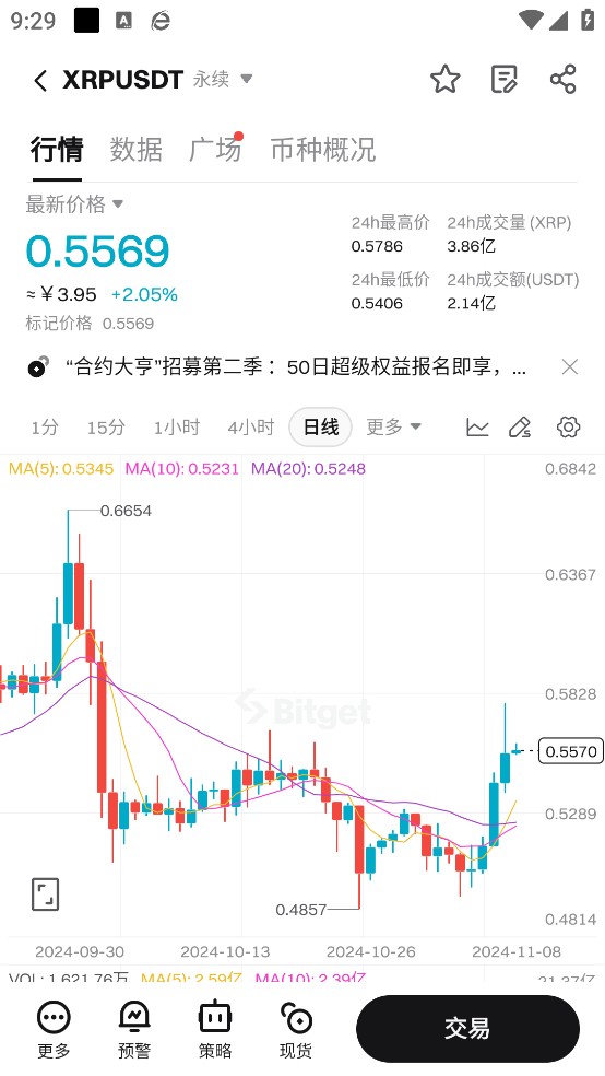 BitGetٷv2.42.0 ֻ