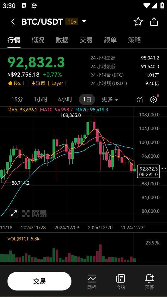 uǮٷv6.118.0 °