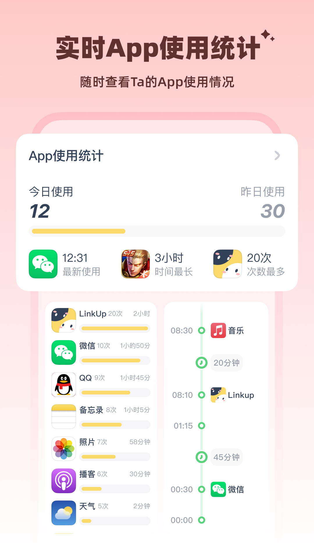 LinkUpv1.2.3 ٷ
