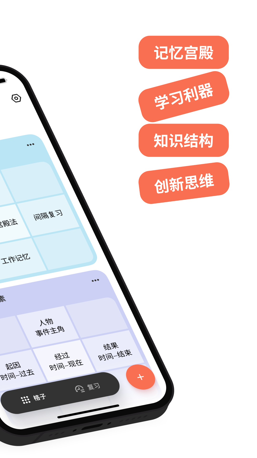 GridMemov1.0 °
