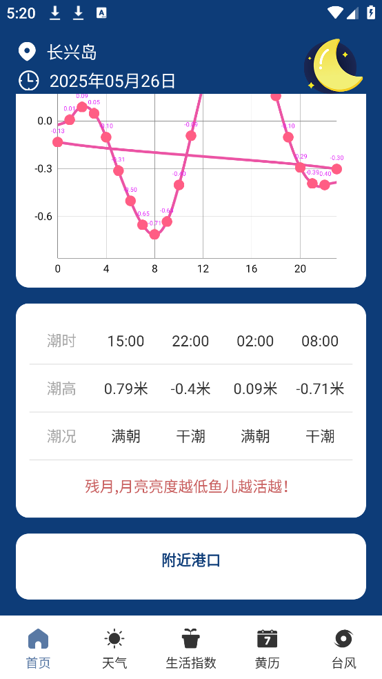 ϫԤappv3.7.7 ׿