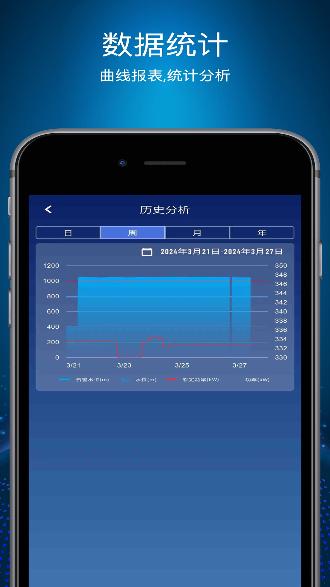 ܵվ2.0APPv1.0.3 ׿