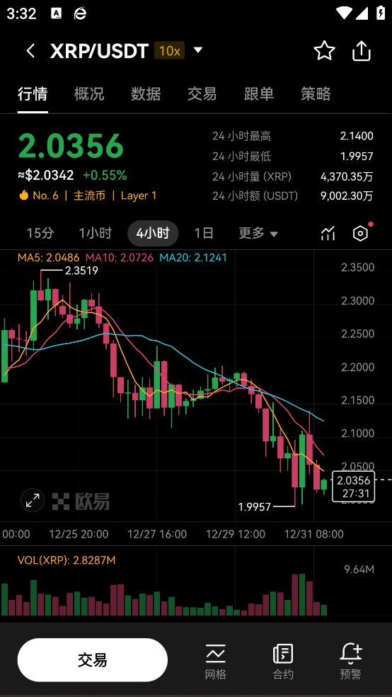 eth̫ƽ̨v6.120.0 ֻ