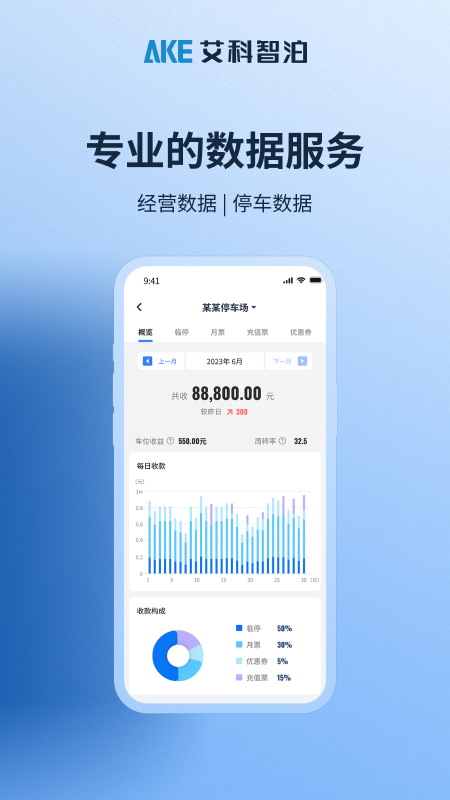 APPv1.13.0 °
