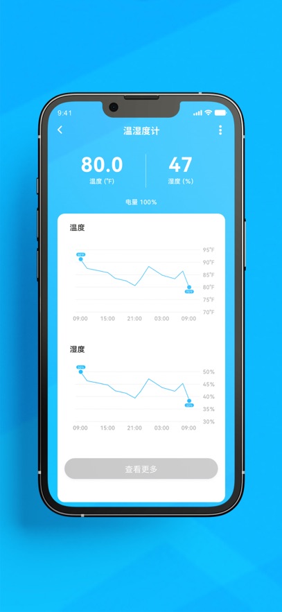 daybetterٷv1.5.5 °