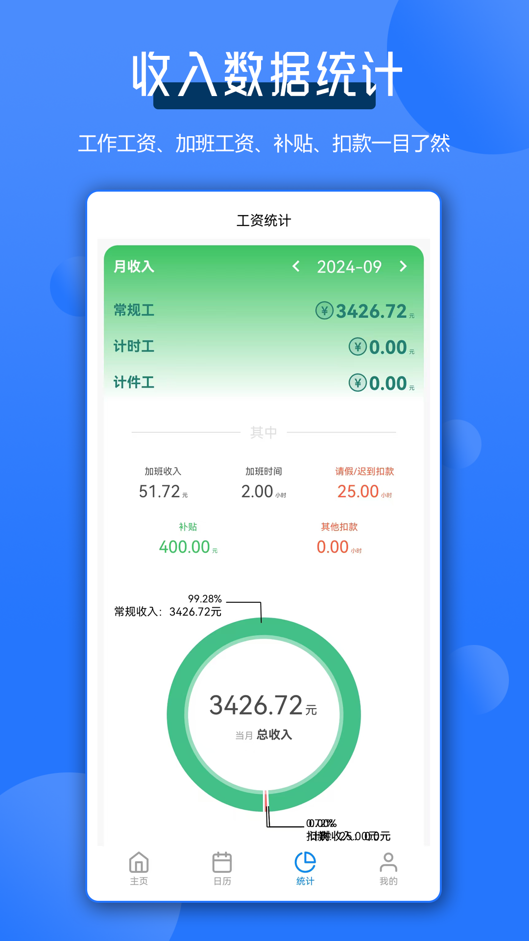 ȫܼǹ°v1.0.7 ׿