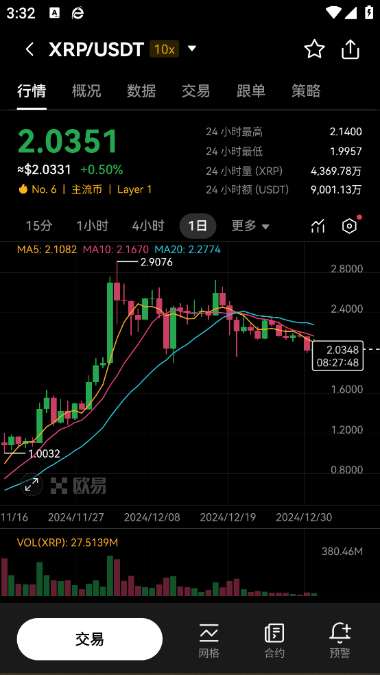 okǮappٷv6.118.0 °