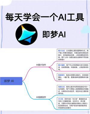 AIô AIˮӡôȥ