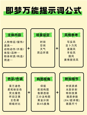 AIô AIˮӡôȥ