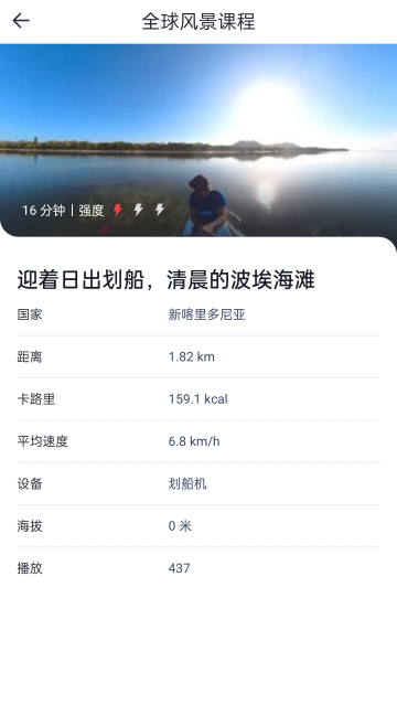 sunnyfitֱapp