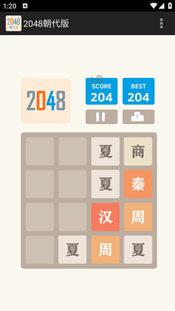 2048°