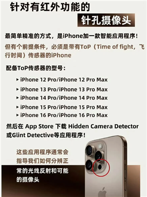iphoneͷ iphoneͷЩ