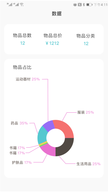 APPٷ(Ʒ)