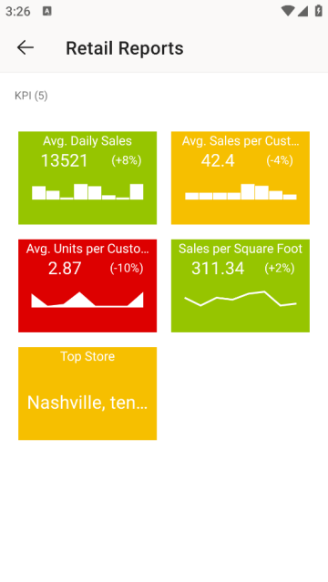 powerbi