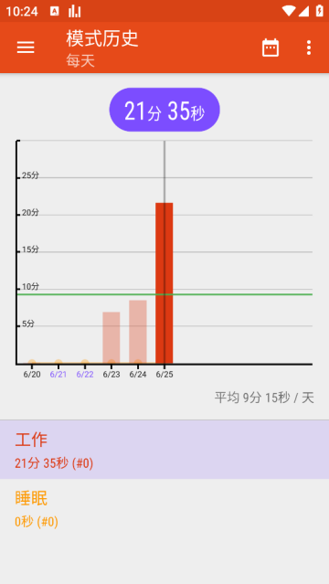 appusageרҵ氲׿