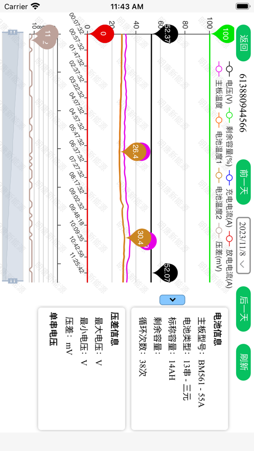 appذװv1.3.3 ٷ