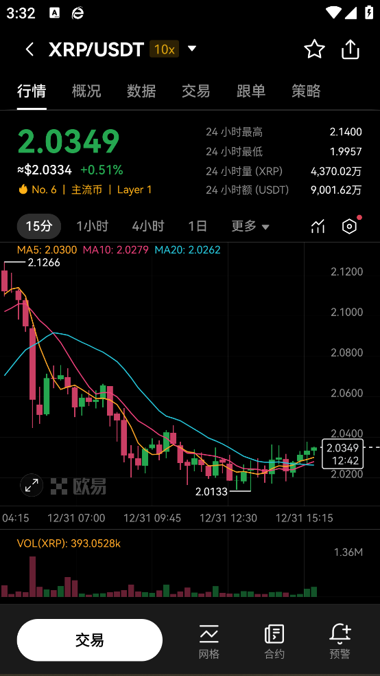 Uappv6.120.0 ֻ