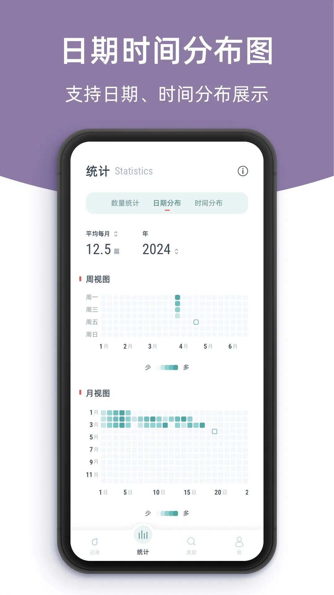 ʱʼǱv1.5.1 °
