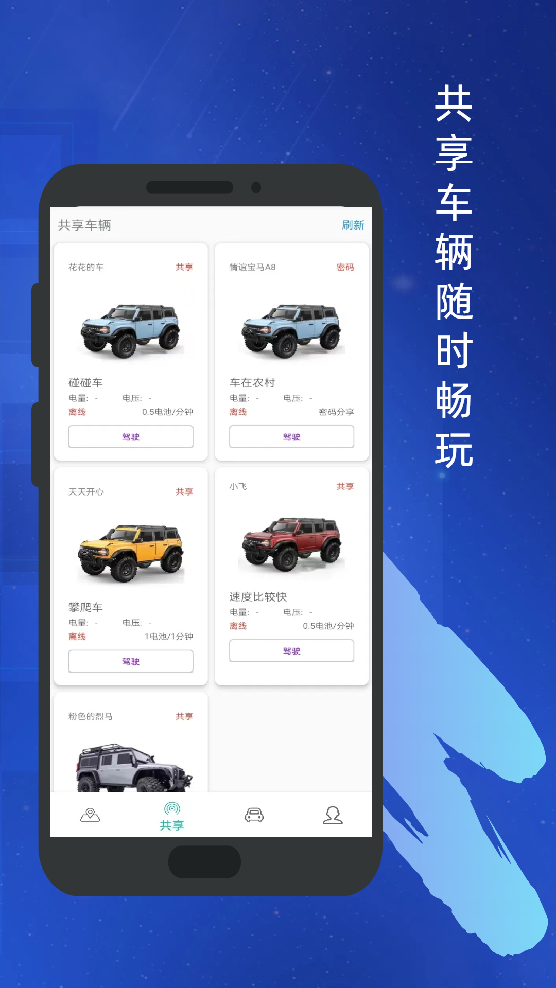 rcv3.0.88 °