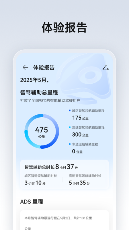 HUAWEI ADS°v3.5.08.10 ٷ
