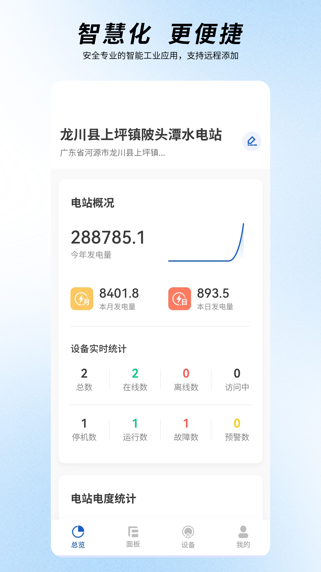 ȦȦǻˮ°v2.1.9.1 ׿