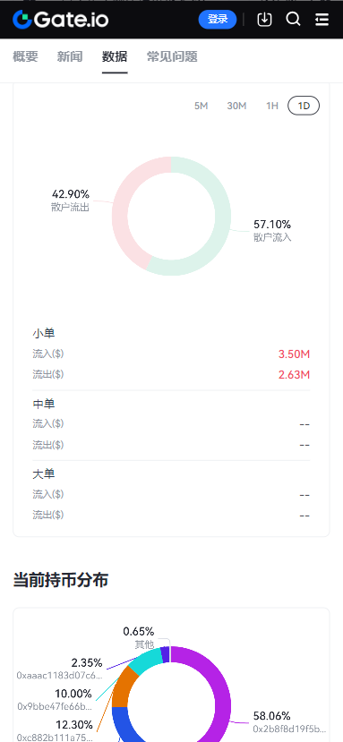 ֥齻appƻֻv6.44.1 ֻ