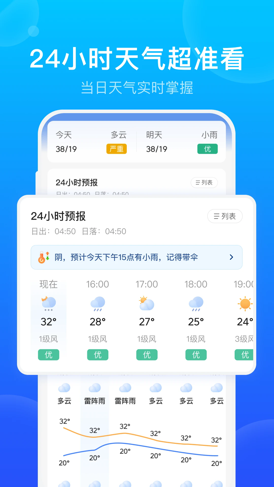 ֻԤappv2.3.8 ׿