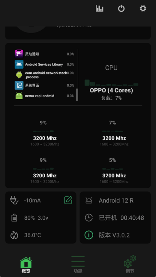ٱʽv3.0.2 ׿