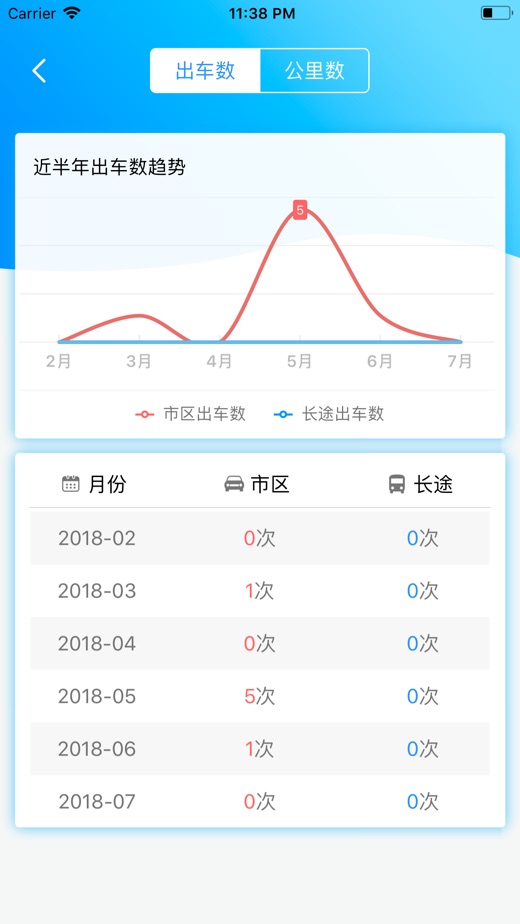 Լ⳵˾˰׿v2.3.7 °