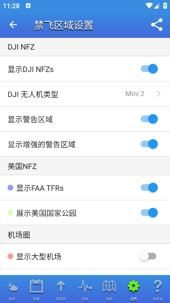 uav forecastv2.9.9 