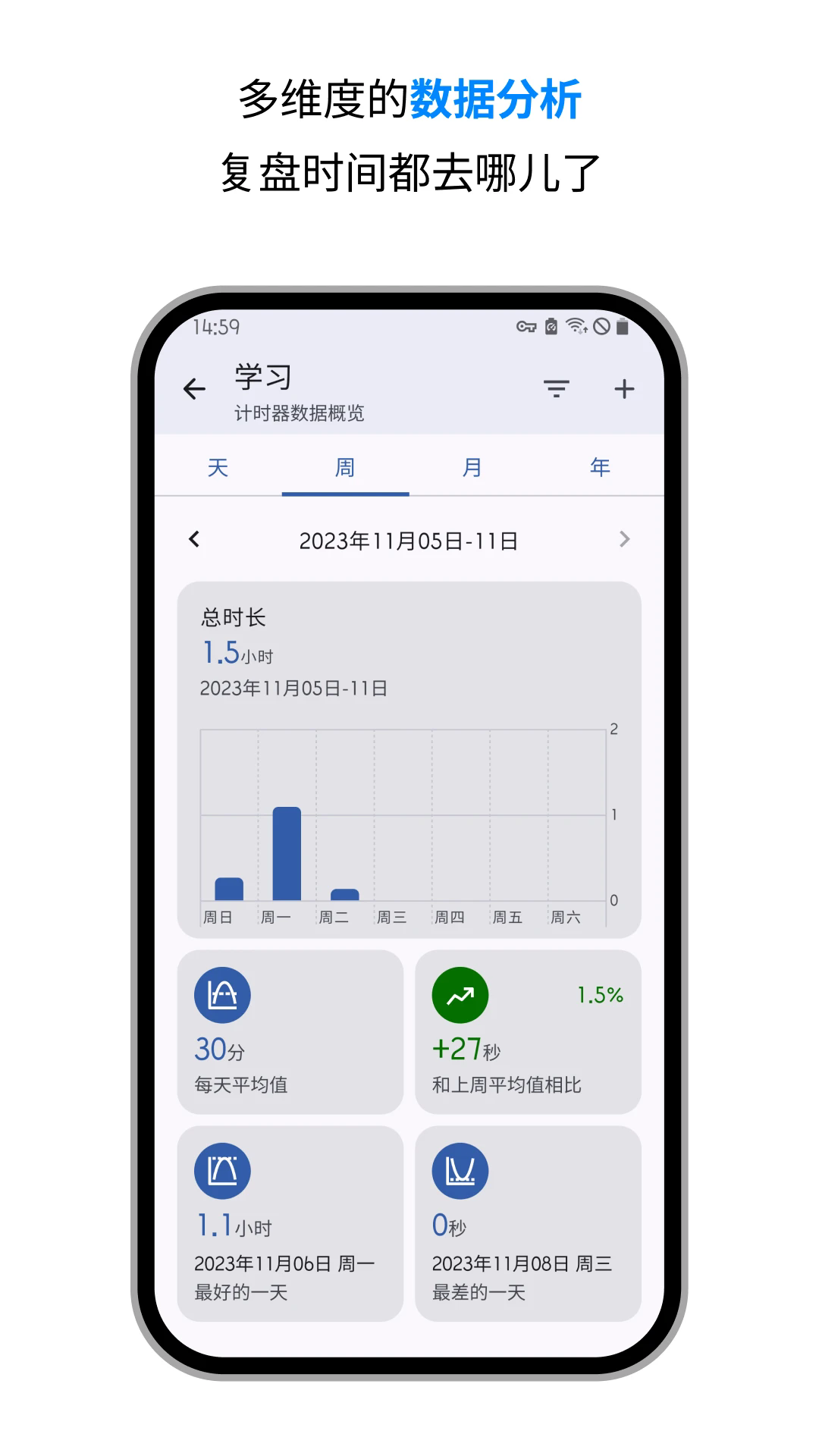 ¼ʱʱappv3.12.1 ׿