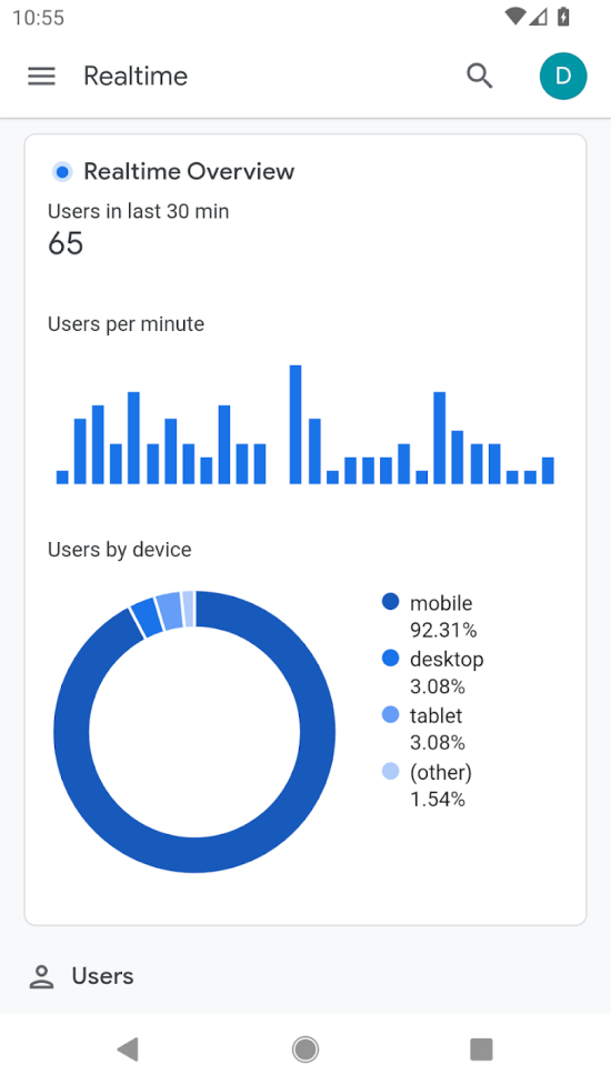 Google Analyticsٷv4.9.598945393 ׿