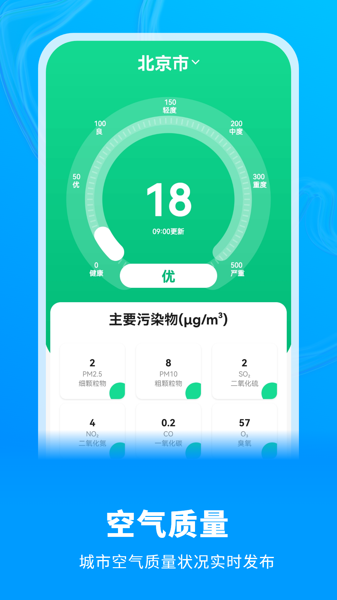 appv5.0 °