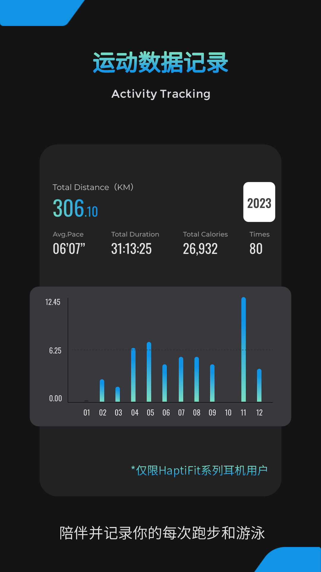 MOJAWAFit appv2.1.800 ׿