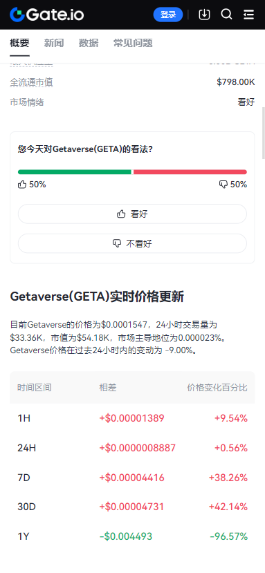 gate֥齻v6.44.1 °