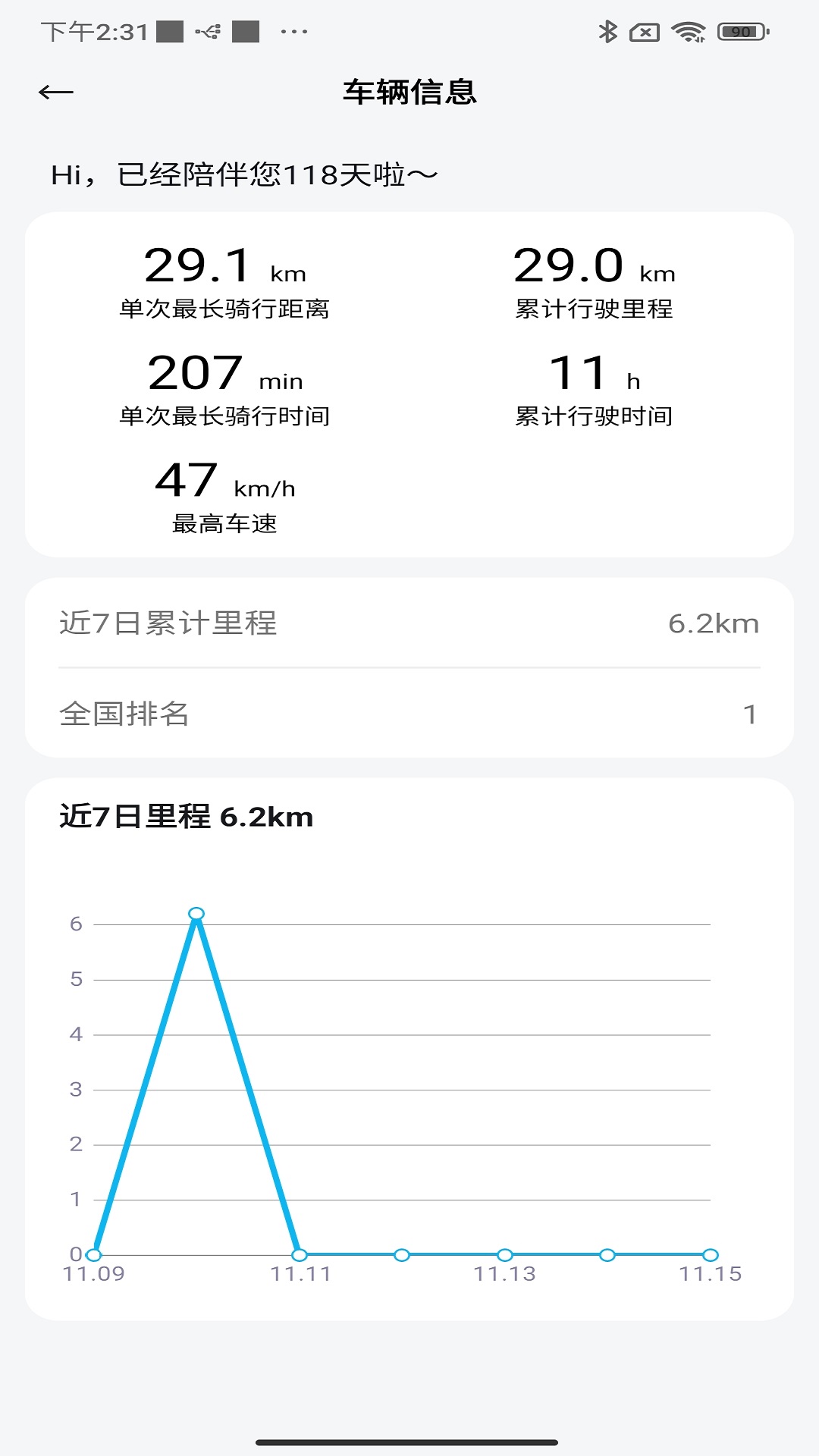Iappv2.0.8 ٷ