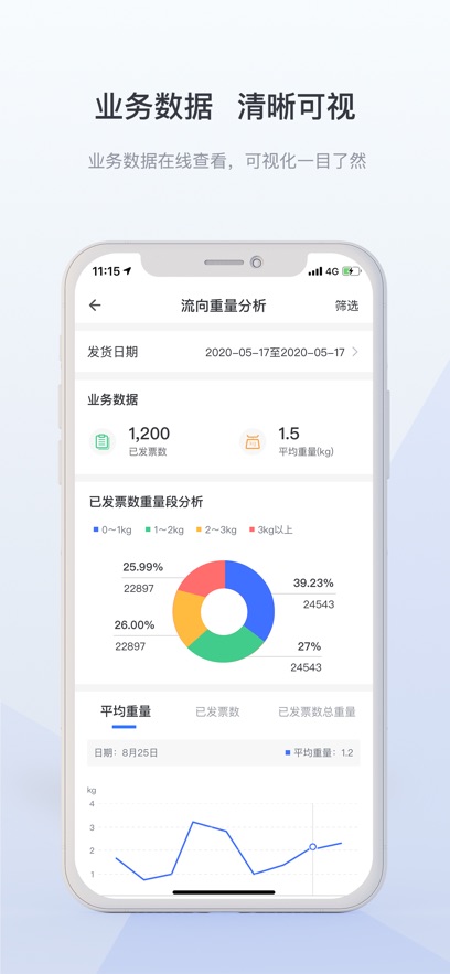 ƽ̨ͨƲappͻappv3.86.0 ٷ