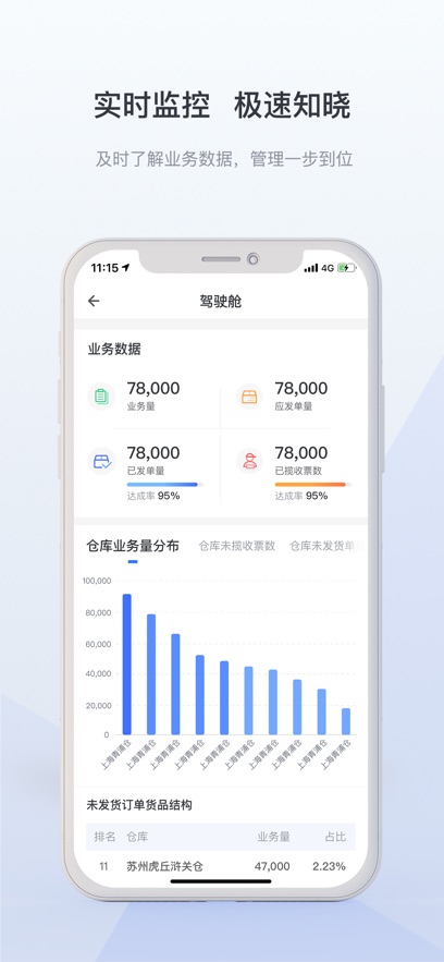ƽ̨ͨƲappͻappv3.86.0 ٷ