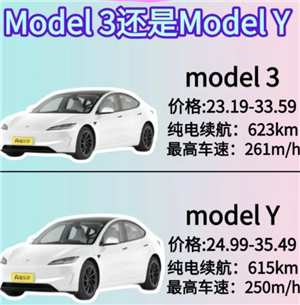 ˹model3modelyôѡ ˹model3modely