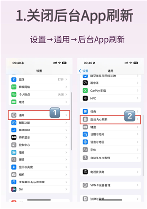 iPhoneʲôԭ򼰽 iPhone̿Էű
