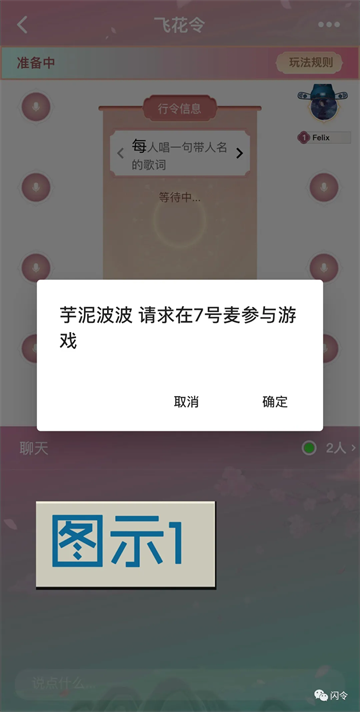 ذװ