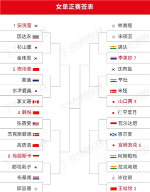 2025ձë򹫿 2025ձë򹫿ǩ